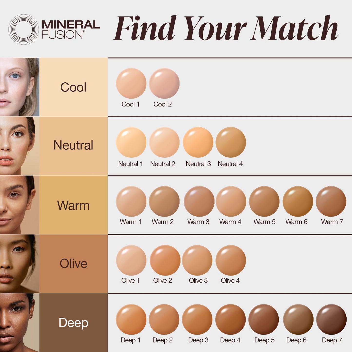 Mineral Fusion Full Coverage Foundation, Liquid Foundation - Warm 1- Light to Medium Complexion w/Golden Undertones, Lightweight Matte Finish, Up to 12 Hr Hydration, Hypoallergenic & Vegan, 1 fl. oz