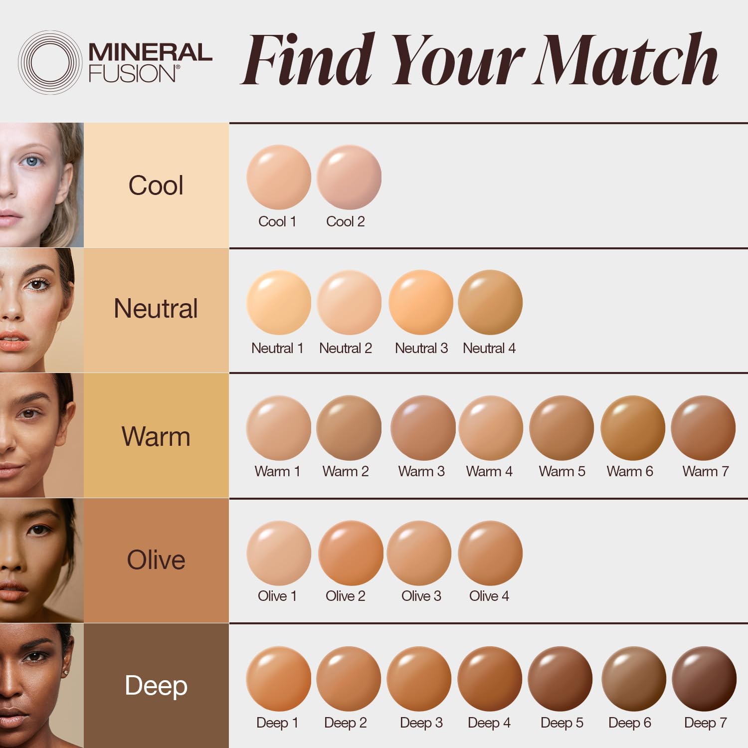 Mineral Fusion Full Coverage Foundation, Liquid Foundation - Warm 1- Light to Medium Complexion w/Golden Undertones, Lightweight Matte Finish, Up to 12 Hr Hydration, Hypoallergenic & Vegan, 1 fl. oz